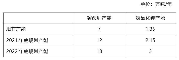 6731Ϸ(й)ٷվ