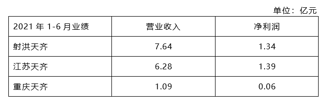 6731Ϸ(й)ٷվ