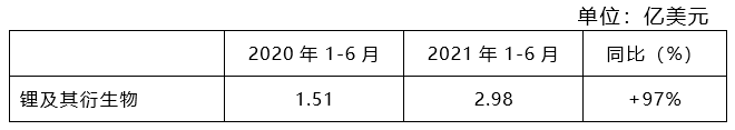 6731Ϸ(й)ٷվ