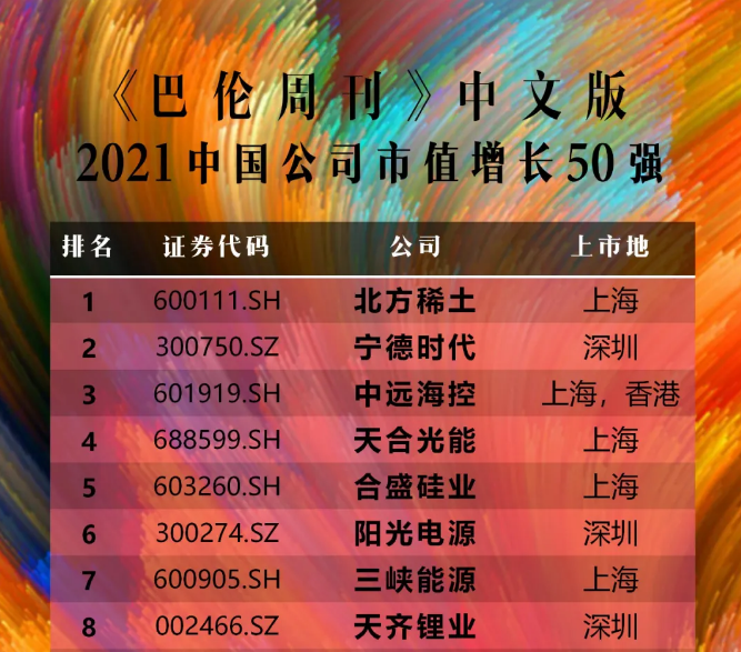 6731Ϸ(й)ٷվ